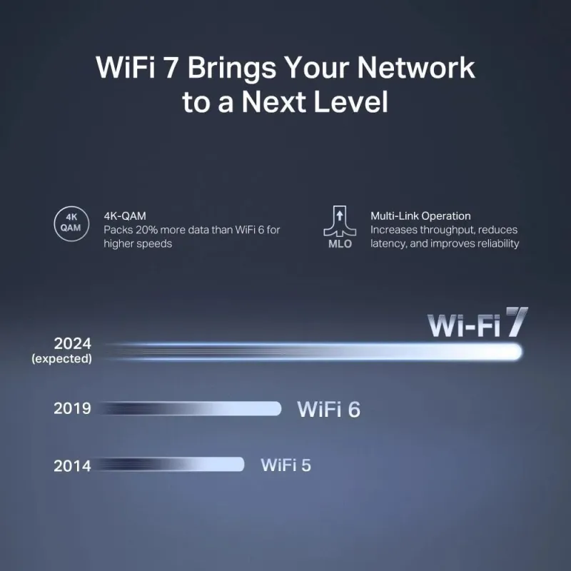 Wireless Router-MERCUSYS-Router-3600 Mbps-Number of antennas 4-MR27BE