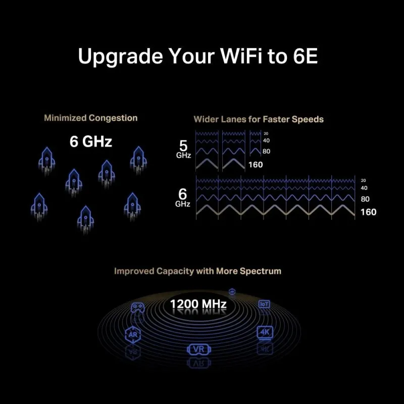 Wrl adapter 5400mbps-blueth5.3-ma86xe mercusys