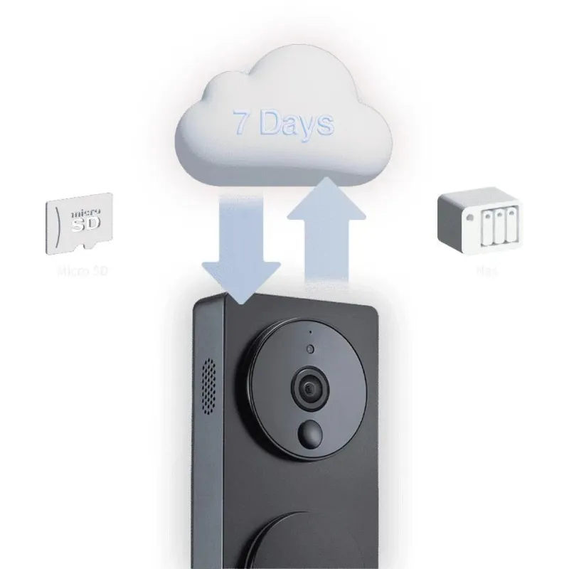 Smart home doorbell g4-svd-c03 aqara