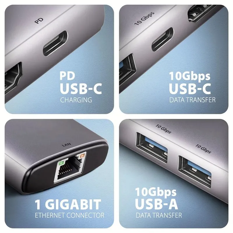 I-o hub usb-c 6in1 10gbps-0.15m hmc-6g2l axagon