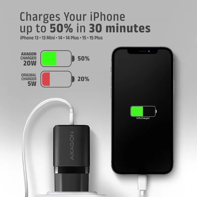 Mobile charger wall usb-c 20w-1port black acu-pd20 axagon