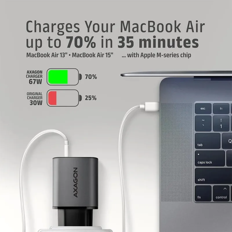 Mobile charger wall usb 67w-gan 2port acu-pq67d axagon