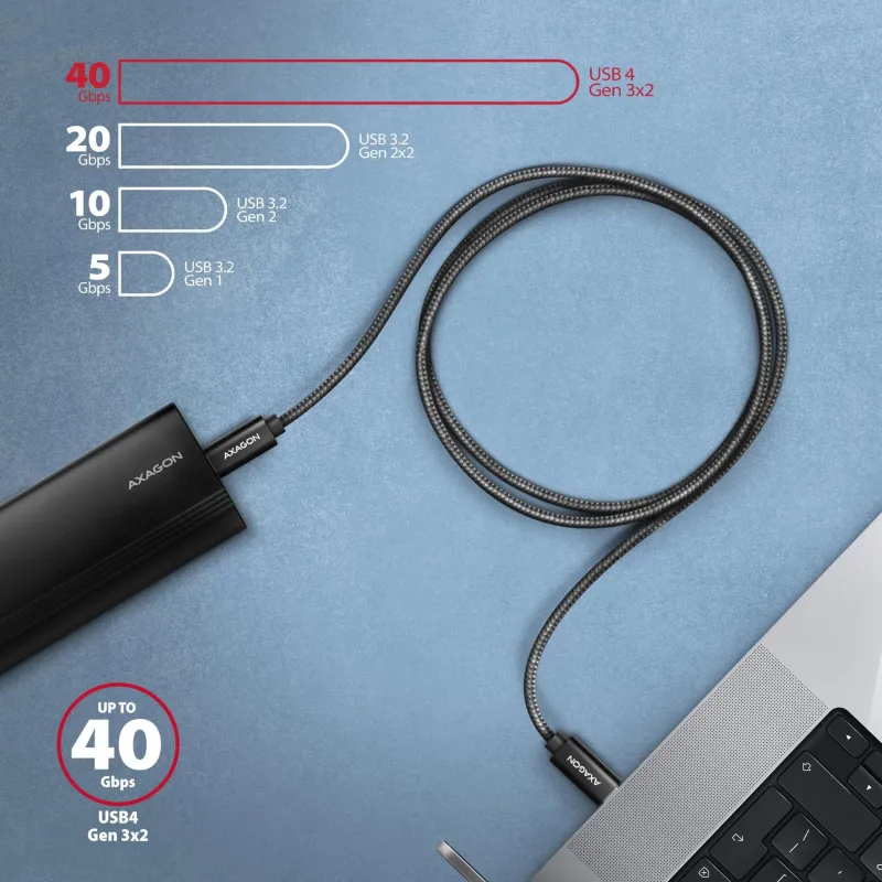 Cable usb-c to usb-c 0.5m 240w-8k black bucm4x-cm05ab axagon