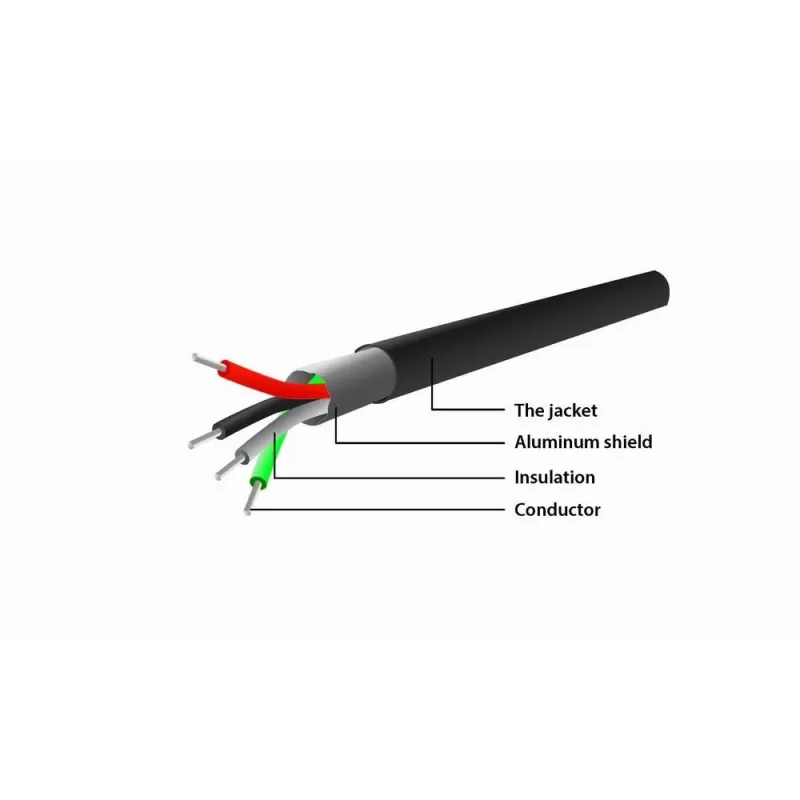Cable usb2 to serial-db9m 1.5m uas-db9m-02 gembird