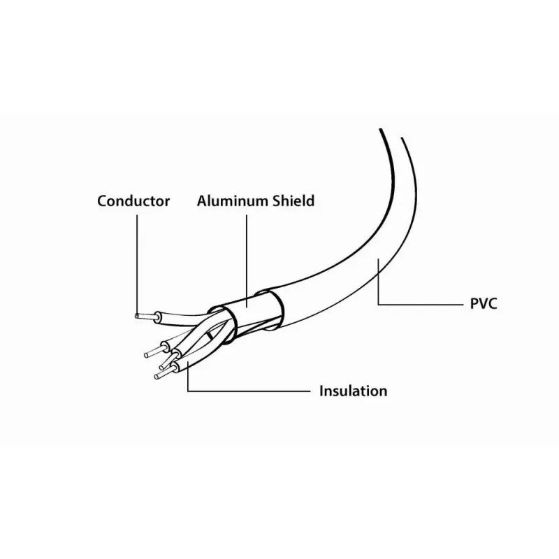 Cable lightning to usb2 1m-cc-usb2-amlm-1m gembird