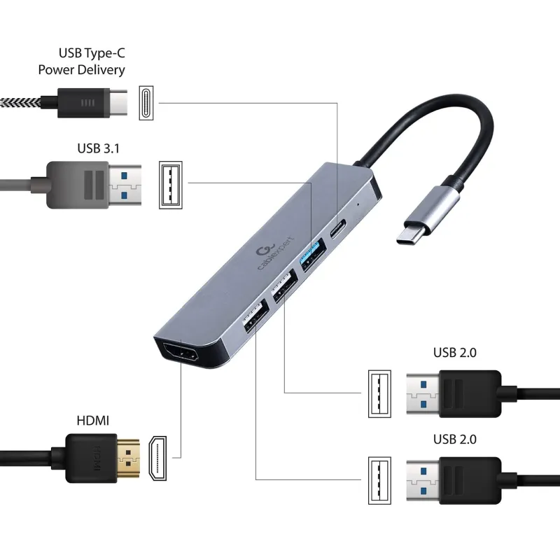 I-o adapter usb-c to hdmi-usb3-5in1 a-cm-combo5-03 gembird