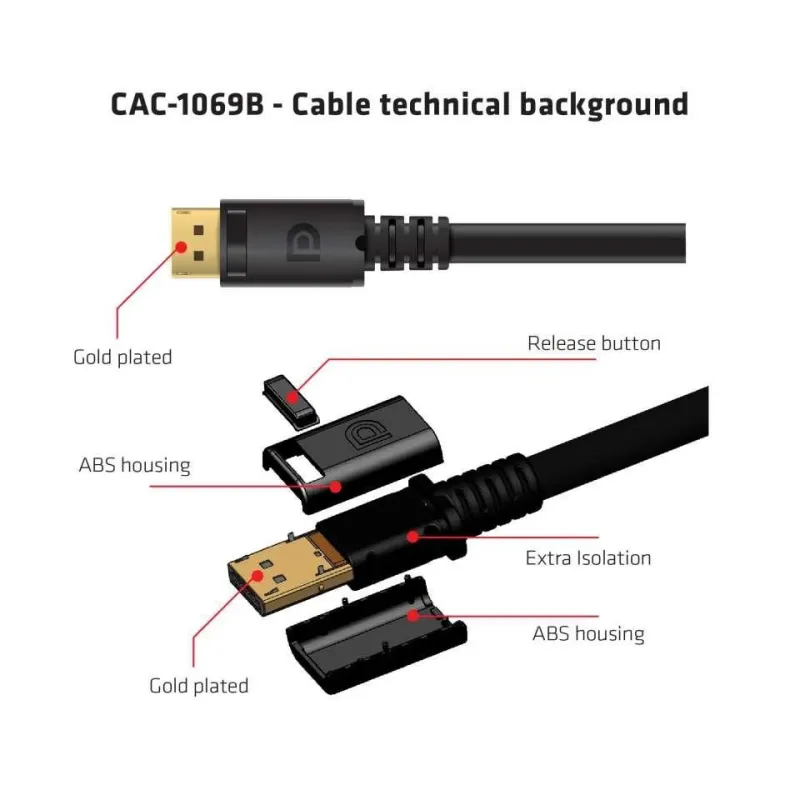 Cable dp 4m-m-m cac-1069b club3d