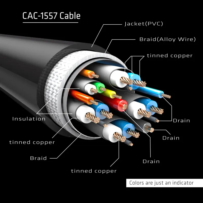 Cable usb-c to dp 1.8m-m-m cac-1557 club3d
