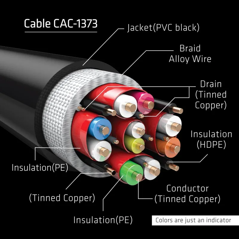 Cable hdmi to hdmi 3m-m-m cac-1373 club3d