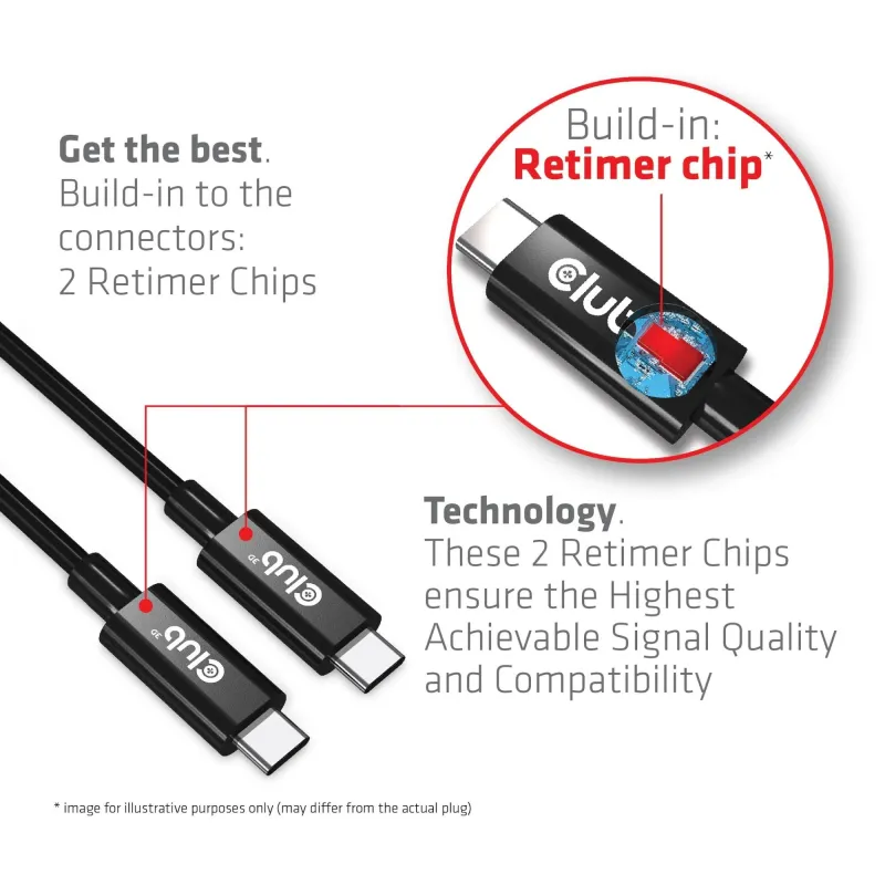 Cable usb-c 3m-m-m cac-1579 club3d