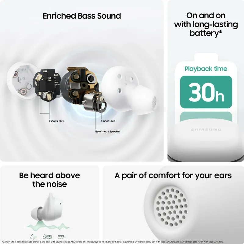 Headset galaxy buds fe-graphite sm-r400 samsung