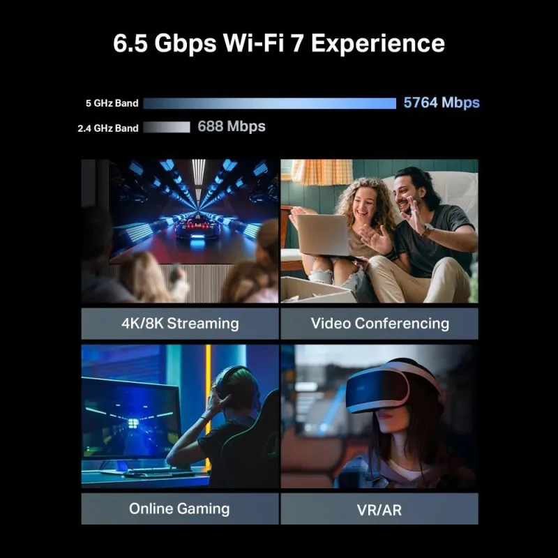 Wireless Router-TP-LINK-Archer BE400-Wi-Fi 7 ,802.11be,-Data speed 5764 Mbit-s-Ethernet WAN Yes-WAN connection type