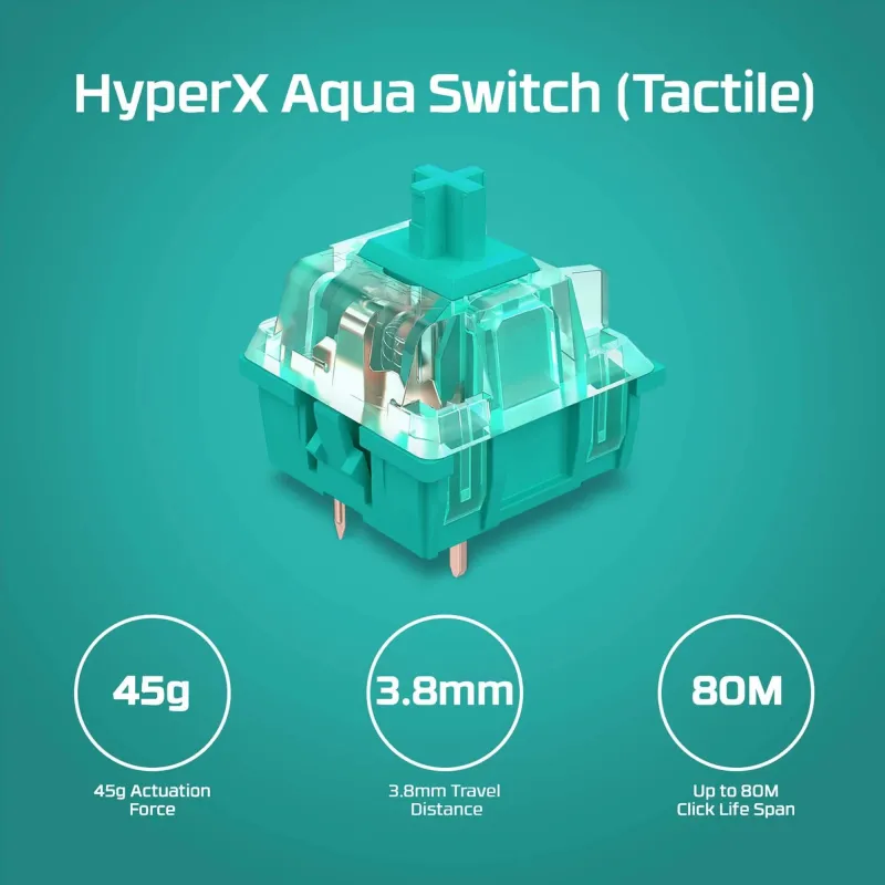 Keyboard alloy origins core-pbt hx aqua 639n9aaaba hyperx