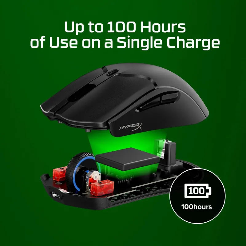 Mouse usb optical hyperx pf-has2 mini wl bk 7d388aa hyperx