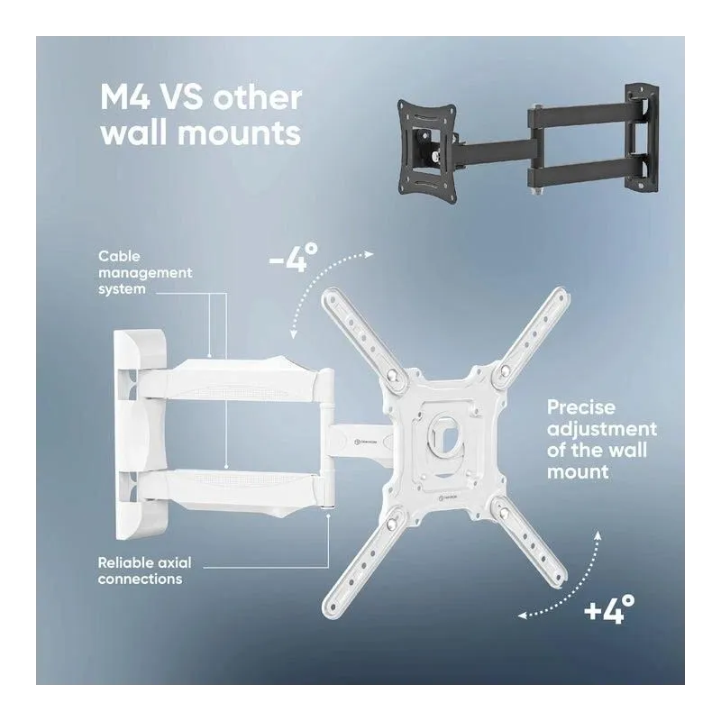 Tv set acc wall mount -32-65-white m4-w onkron
