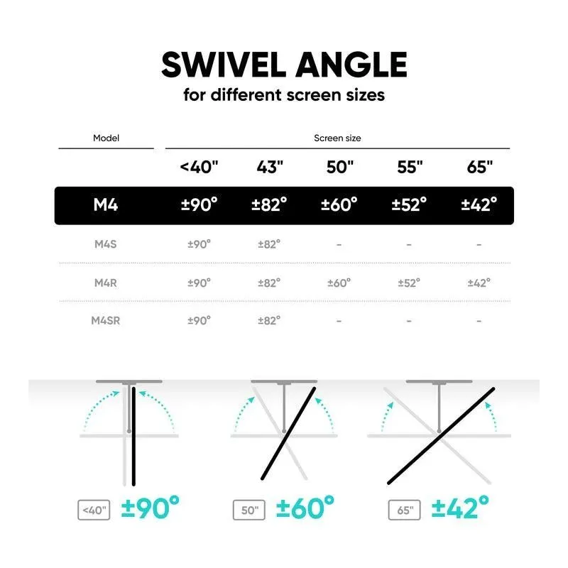 Tv set acc wall mount -32-65-black m4-b onkron