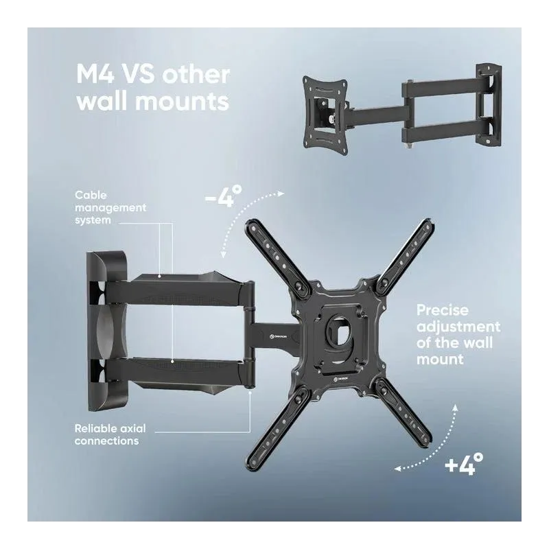 Tv set acc wall mount -32-65-black m4-b onkron