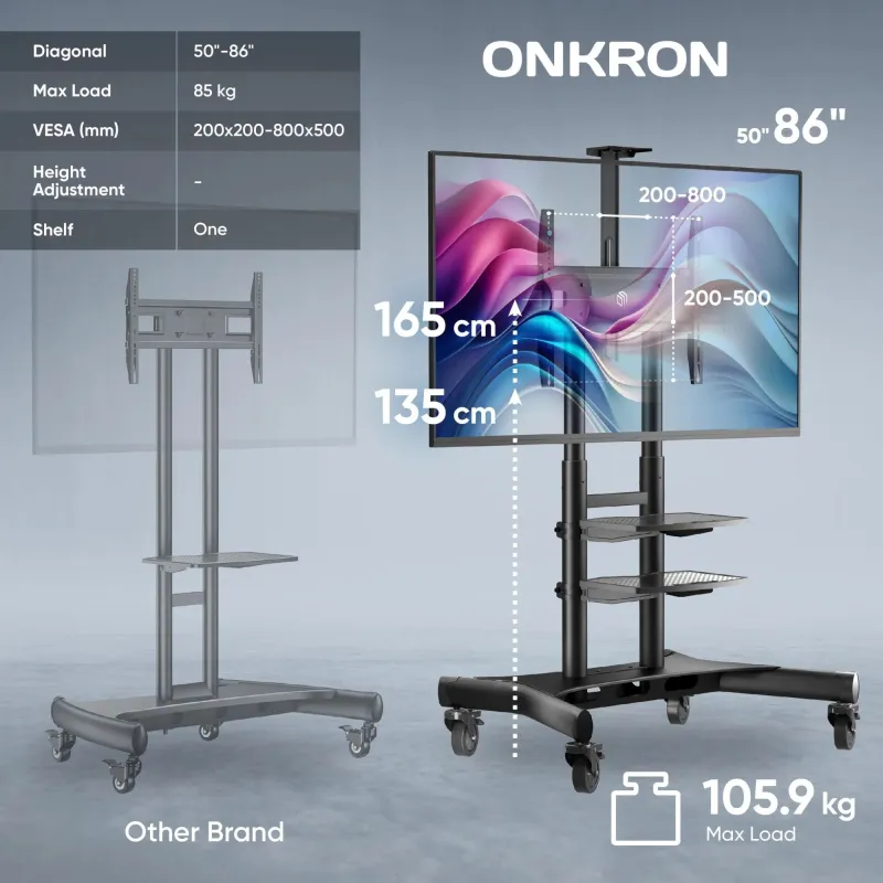 Tv set acc mobile stand-50-86-black ts1881-b onkron