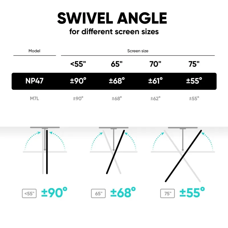 Tv set acc wall mount -40-75-black np47-b onkron