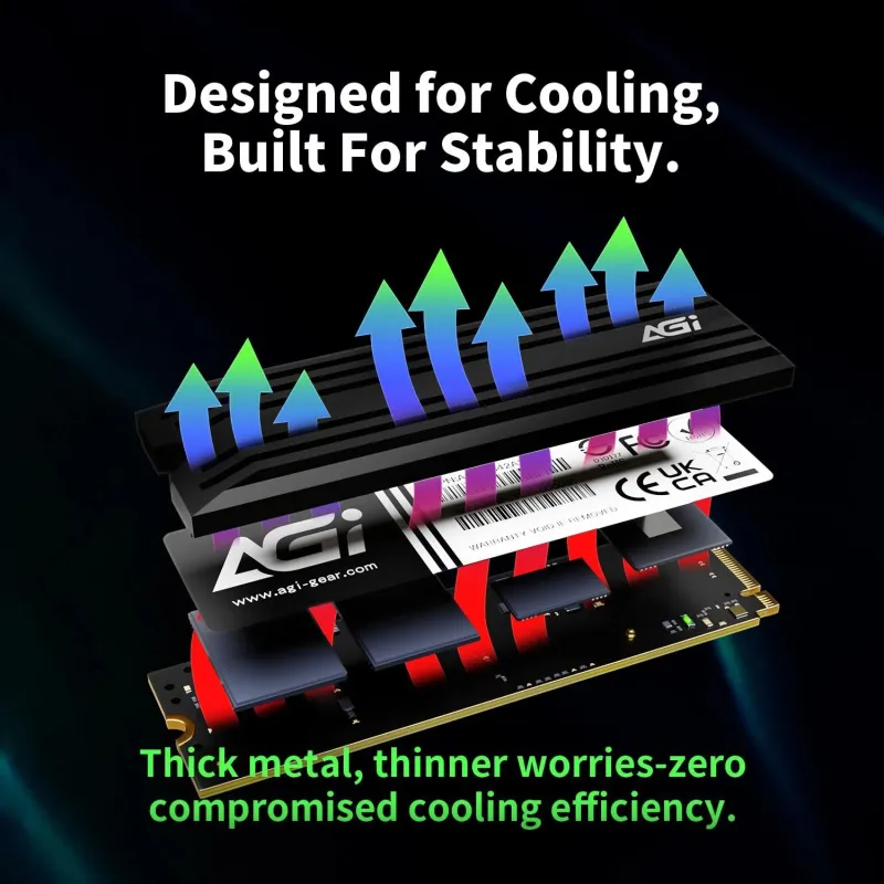 SSD-AGI-750xTBW rating-MTBF 2000000 h-Read speed 7400 MB-s-Write speed 5200 MB-s-NVMe Yes-PCI Express 4.0-M.2-1000