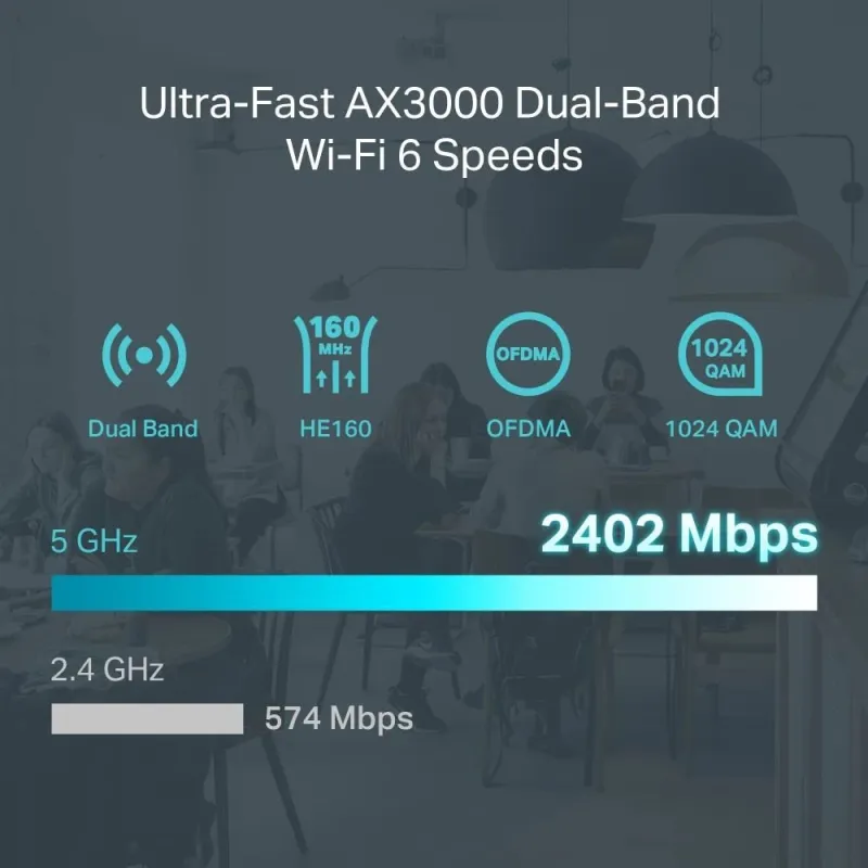 Wireless Router-TP-LINK-Omada AX3000 Gigabit VPN Router-Data speed 3000 Mbit-s-Ethernet WAN Yes-WAN connection type SFP-Ethernet