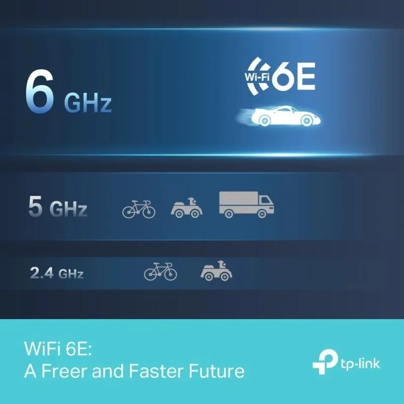 Wrl adapter 5400mbps wi-fi 6e-archer txe70uh tp-link