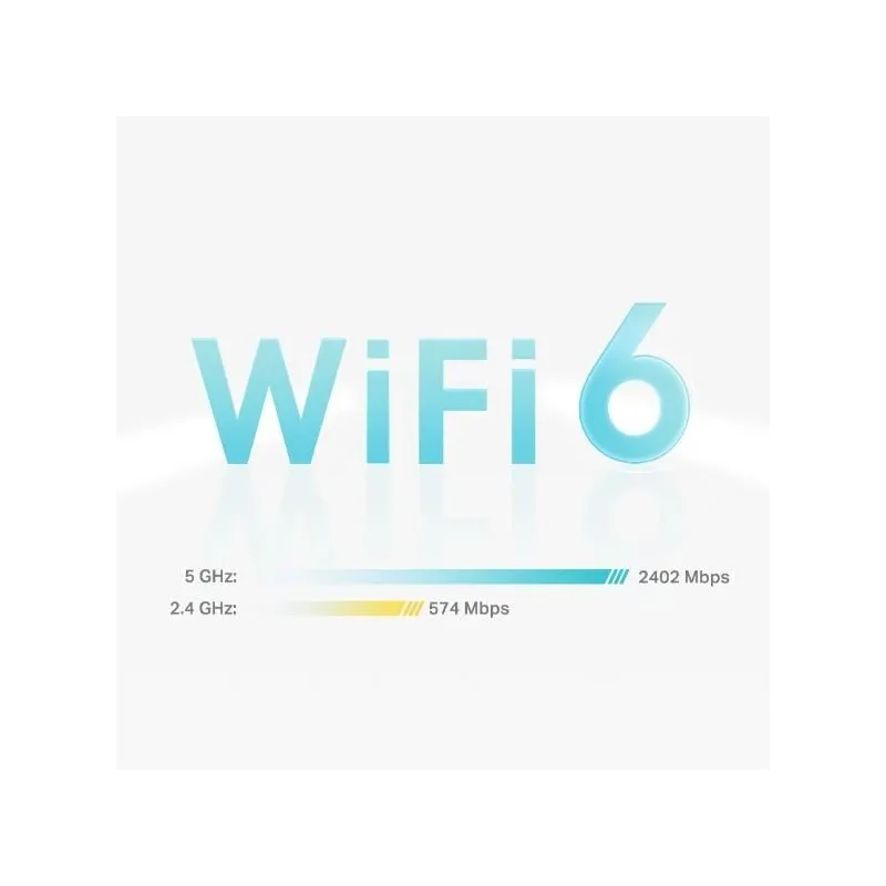 Wireless Router-TP-LINK-Wireless Router-2900 Mbps-Mesh-Wi-Fi 6-3x10-100-1000M-LAN \\ WAN ports 3-DHCP-ACPI-Number of antennas