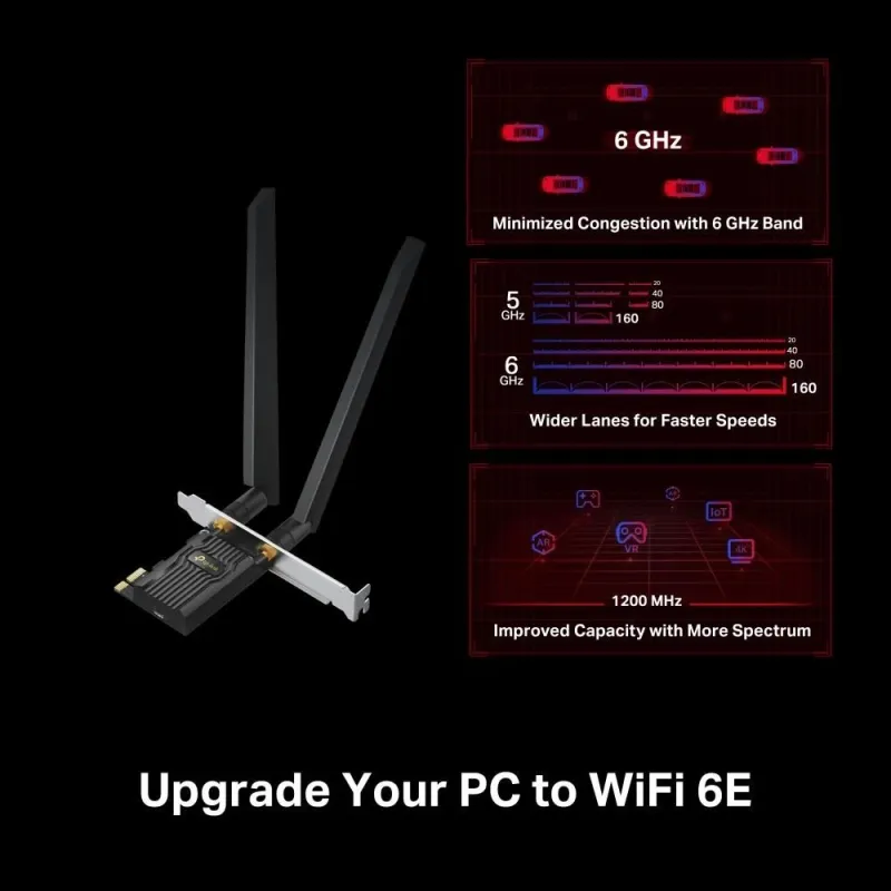Wrl adapter 5400mbps wi-fi 6e-archer txe72e tp-link