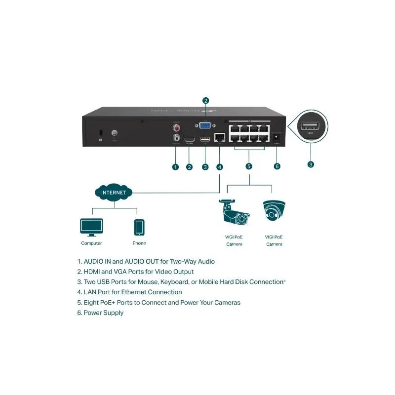 Net video recorder 8ch poe+-vigi nvr1008h-8mp tp-link