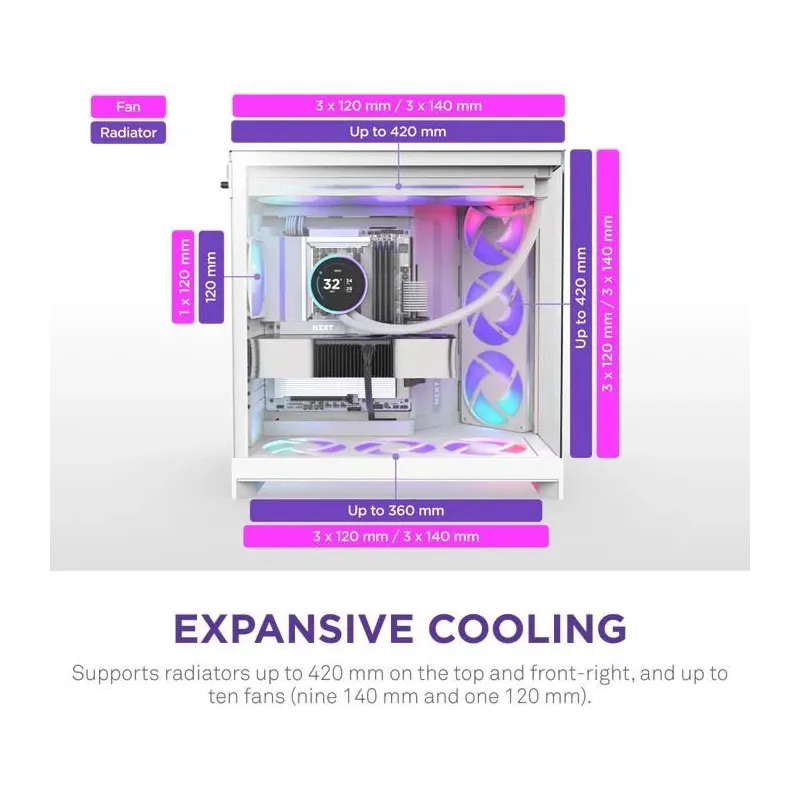 Case-NZXT-ATX-micro ATX-Mini-ITX-EATX-White-Midi Tower-PC-CM-H92FW-R1