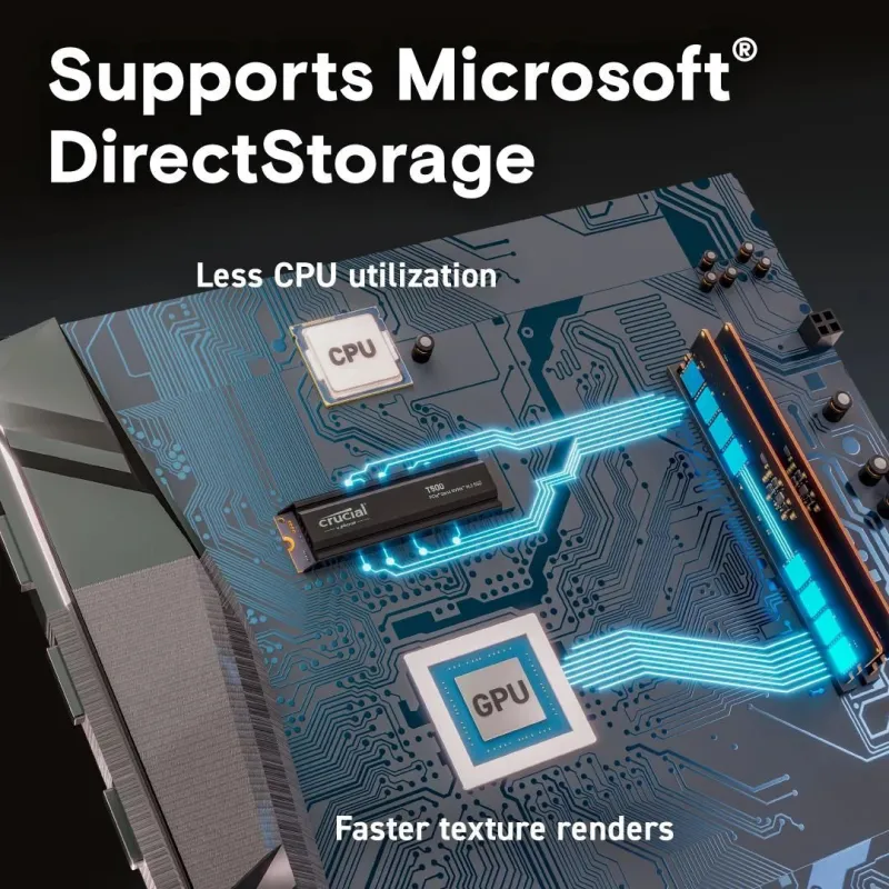 SSD-CRUCIAL-T500-1TB-M.2-PCIe Gen4-NVMe-3D NAND-Write speed 6800 MBytes-sec-Read speed 7300 MBytes-sec-TBW 600 TB-CT1000T500SSD5
