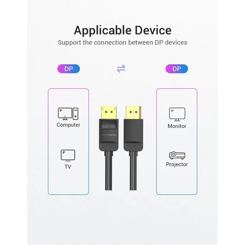 Cable dp 5m-black hacbj vention