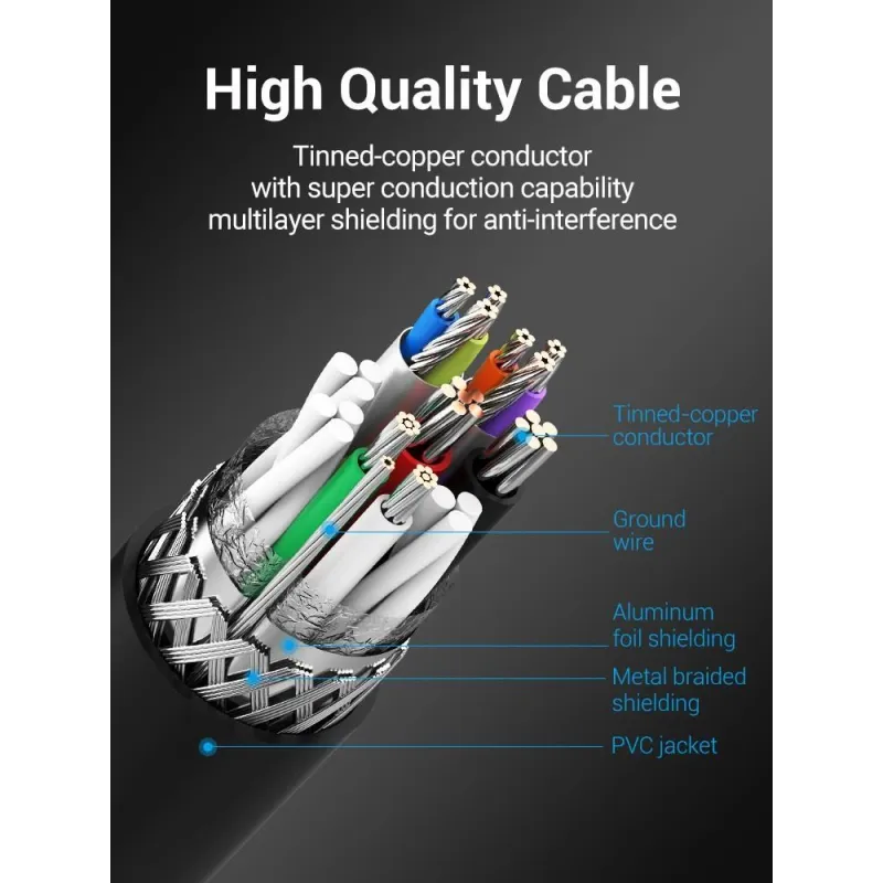 Cable usb3.0 male to male-3m black coobi vention