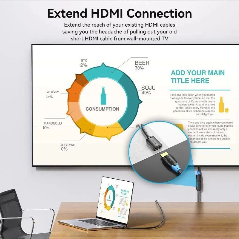 Cable hdmi male-female 4k-0.5m black ahcbd vention