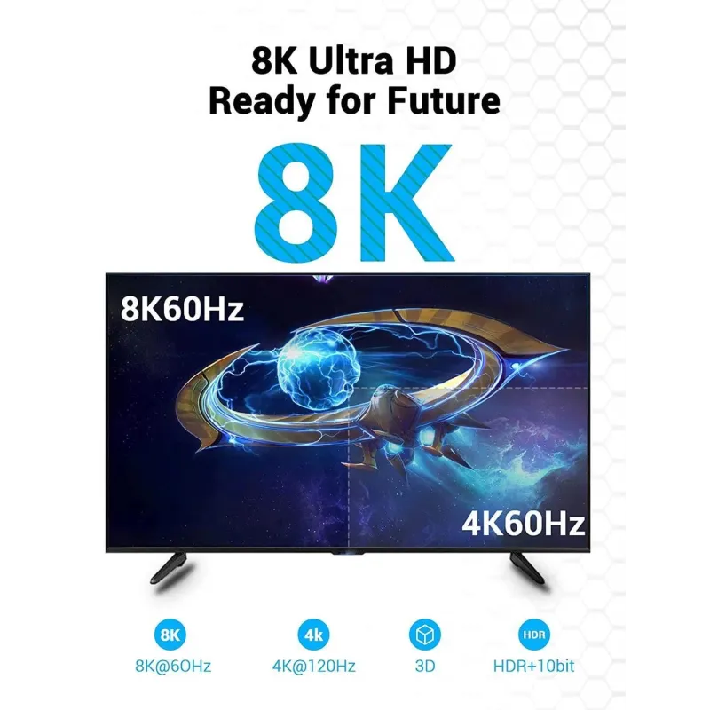 Cable hdmi 8k-10m black aanbl vention