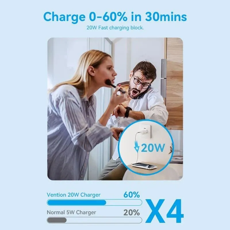 Mobile charger wall 20w usb-c-1p white fepw0-eu vention