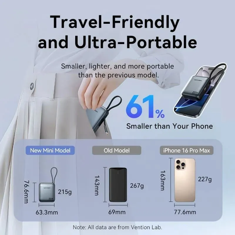 Power bank usb 10000mah 35w-mini gray fheh0 vention