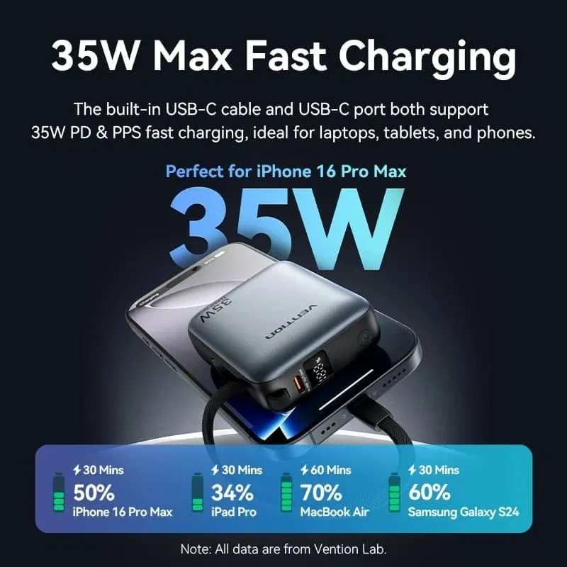 Power bank usb 10000mah 35w-mini gray fheh0 vention