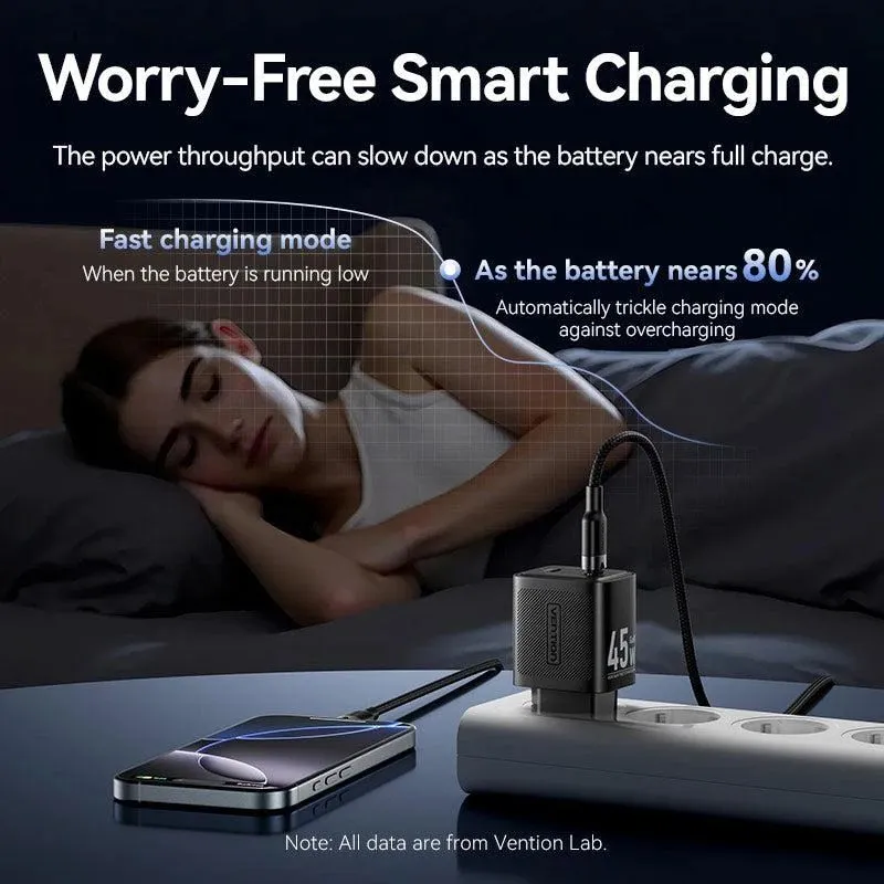 Mobile charger wall 45w usb-c-2p white fefw0-eu vention