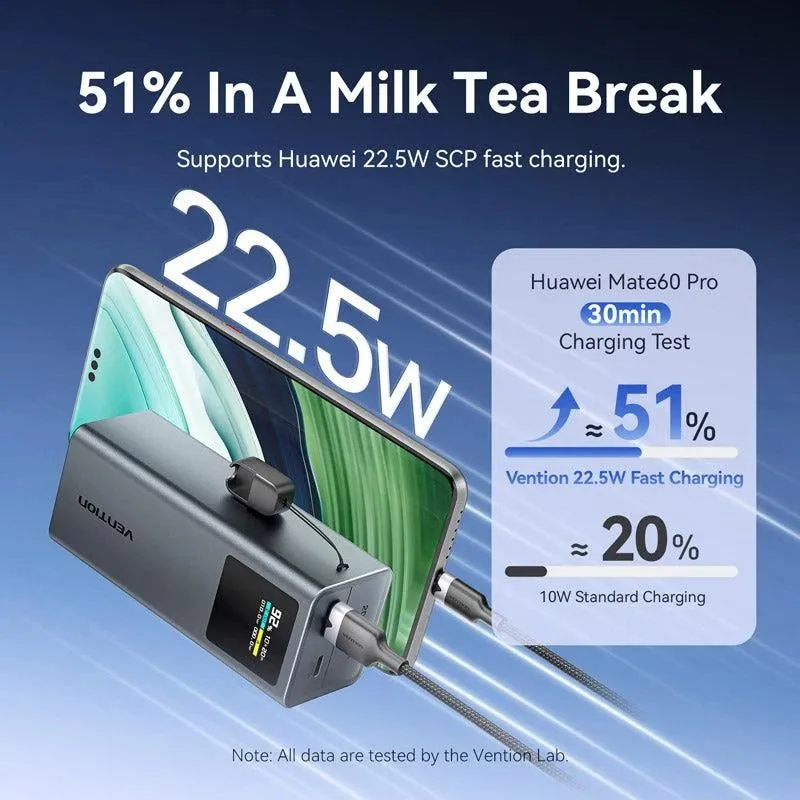 Power bank usb 20000mah 100w-fkch0 vention