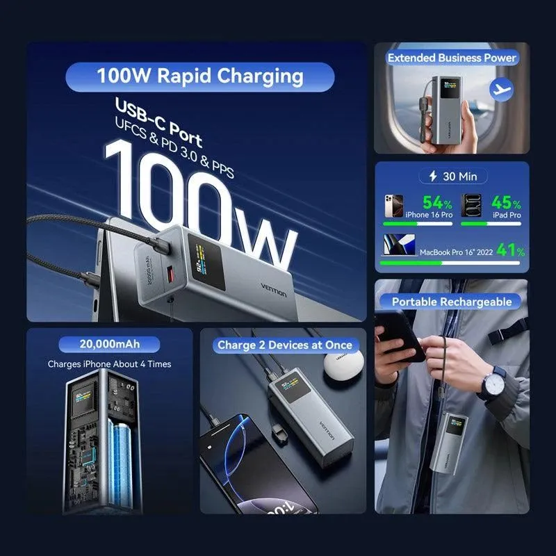 Power bank usb 20000mah 100w-fkch0 vention