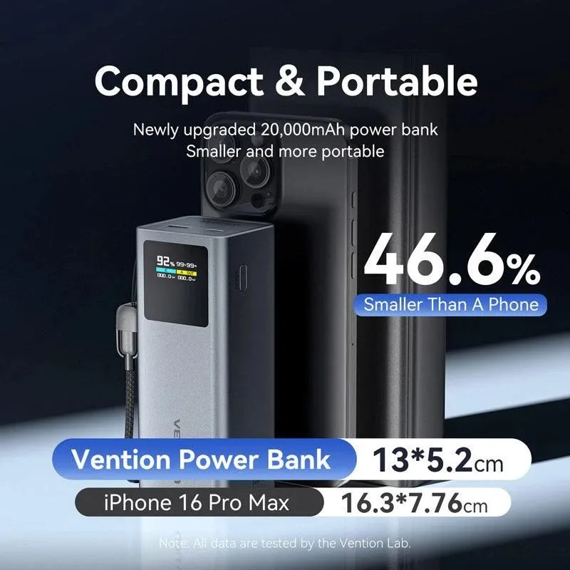 Power bank usb 20000mah 100w-fkch0 vention