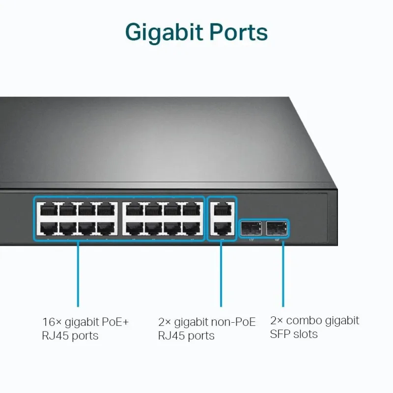 TP-LINK - Switch - TL-SG1218MP - Unmanaged - Rackmountable - 10-100 Mbps ,RJ-45, ports quantity 18 - SFP ports quantity 2 - PoE+