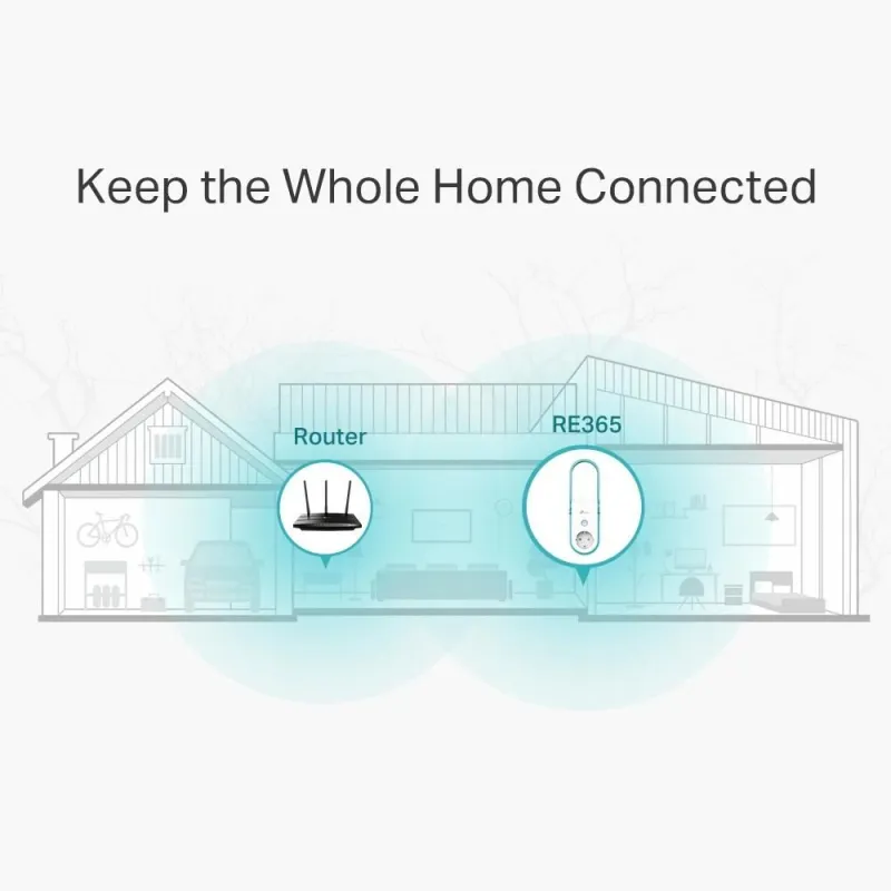 Wrl range extender 1200mbps-re365 tp-link