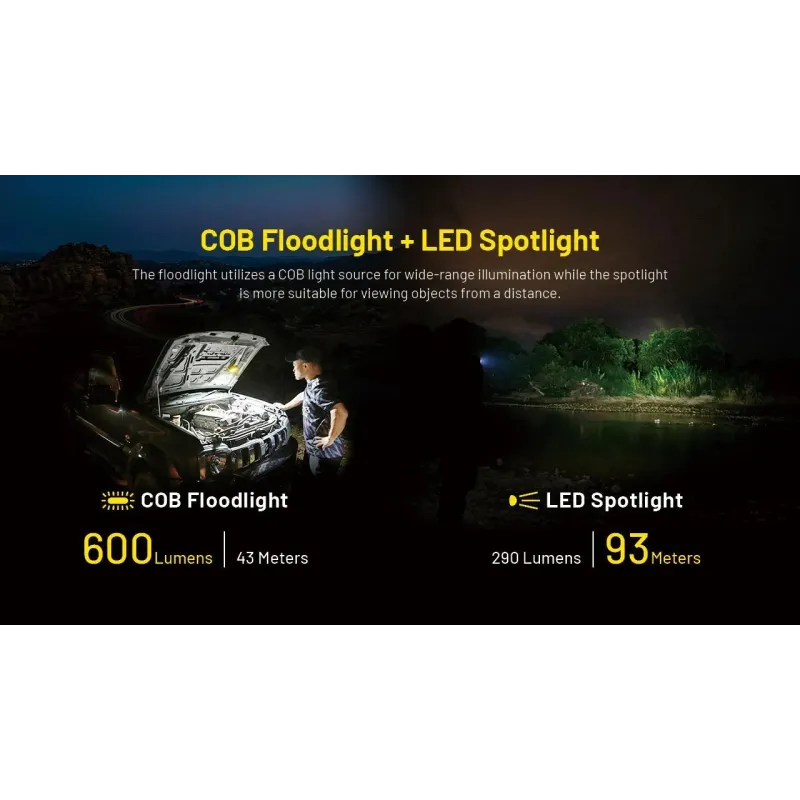 Flashlight nwl series-600 lumens nwl20 nitecore