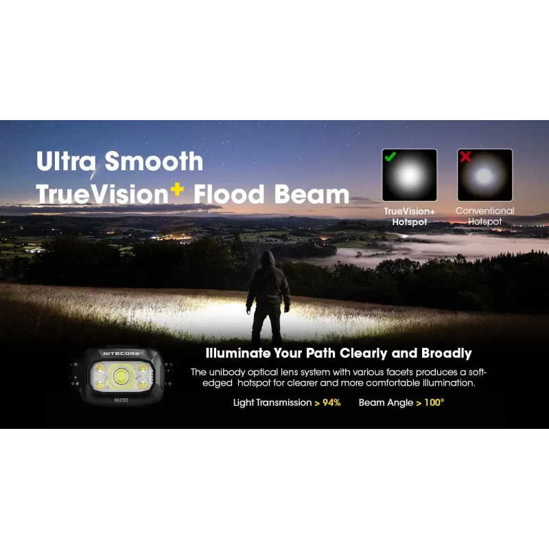 Headlamp nu series 500 lumens-nu30 nitecore