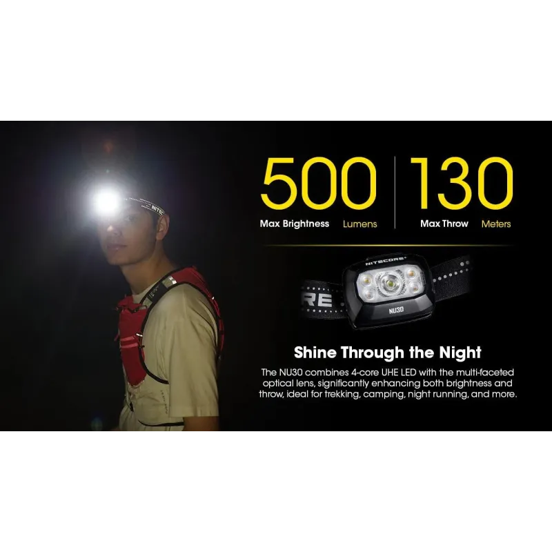 Headlamp nu series 500 lumens-nu30 nitecore
