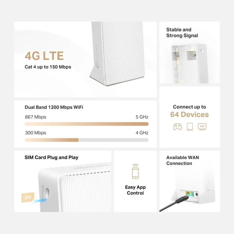 Wireless Router-MERCUSYS-Router-LAN \\ WAN ports 1-4G-MB130-4G