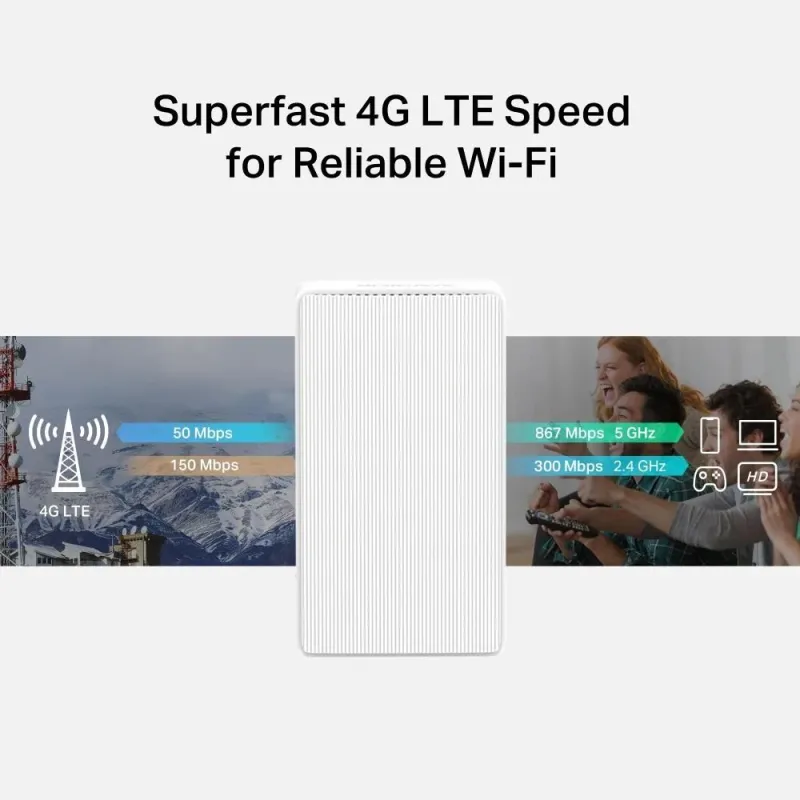 Wireless Router-MERCUSYS-Router-LAN \\ WAN ports 1-4G-MB130-4G