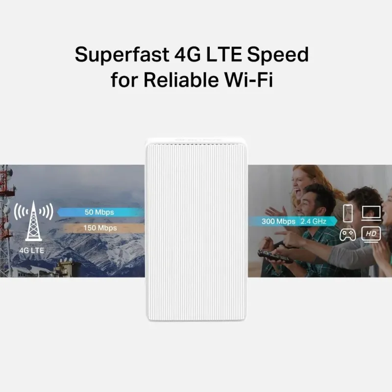 300 Mbps Wireless N 4G LTE Router - MB110-4G - 802.11n - 10-100 Mbit-s - Ethernet LAN ,RJ-45, ports 1 - Mesh Support No -